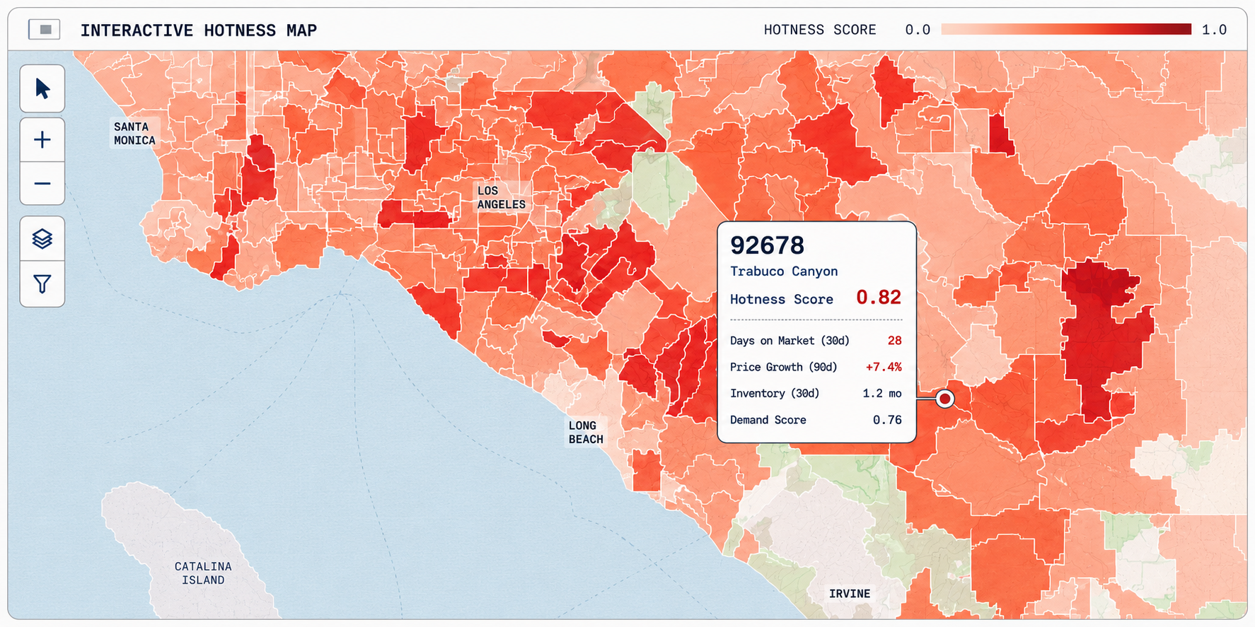 CoreAI Market Flare infographic showing the interactive hotness map, feature forecasting, clustered California markets, weighted hotness score, and model system flow